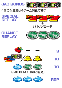 �p�`�X�� JPS 2027�̂b�`�r�s�}